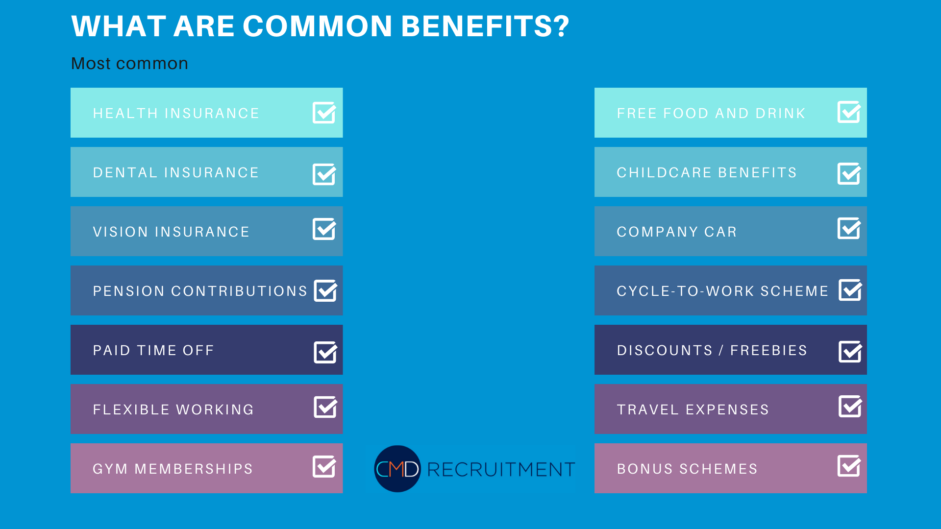 What are common benefits?